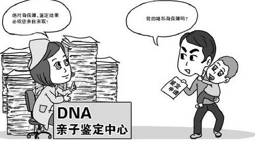 山东偷偷做DNA鉴定如何做,山东偷偷做DNA亲子鉴定流程是什么